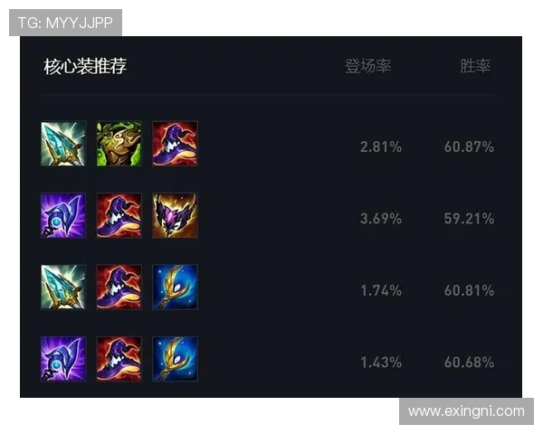 lol手游哪一年出的 _ 国服与国际服上线时间全解析 和端游有啥不同 lol手游哪一年出的 _ 国服与国际服上线时间全解析 和端游有啥不同